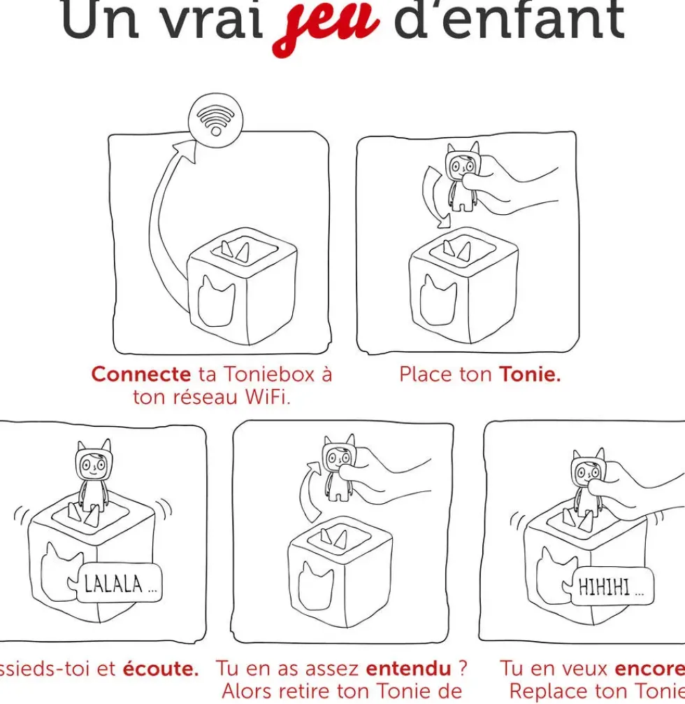 TONIES® - SIMON SUPERLAPIN