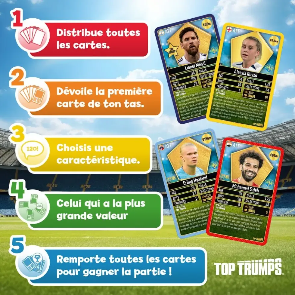 TOP TRUMPS WORLD FOOTBALL STARS TOP 200 COLLECTOR PACK