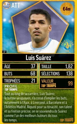 TOP TRUMPS WORLD FOOTBALL STARS TOP 200 PACK N°2