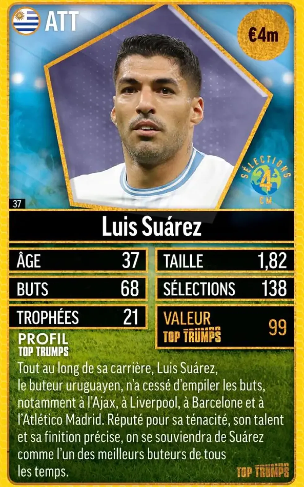 TOP TRUMPS WORLD FOOTBALL STARS TOP 200 PACK N°2