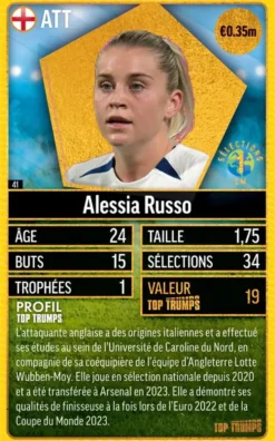 TOP TRUMPS WORLD FOOTBALL STARS TOP 200 PACK N°2