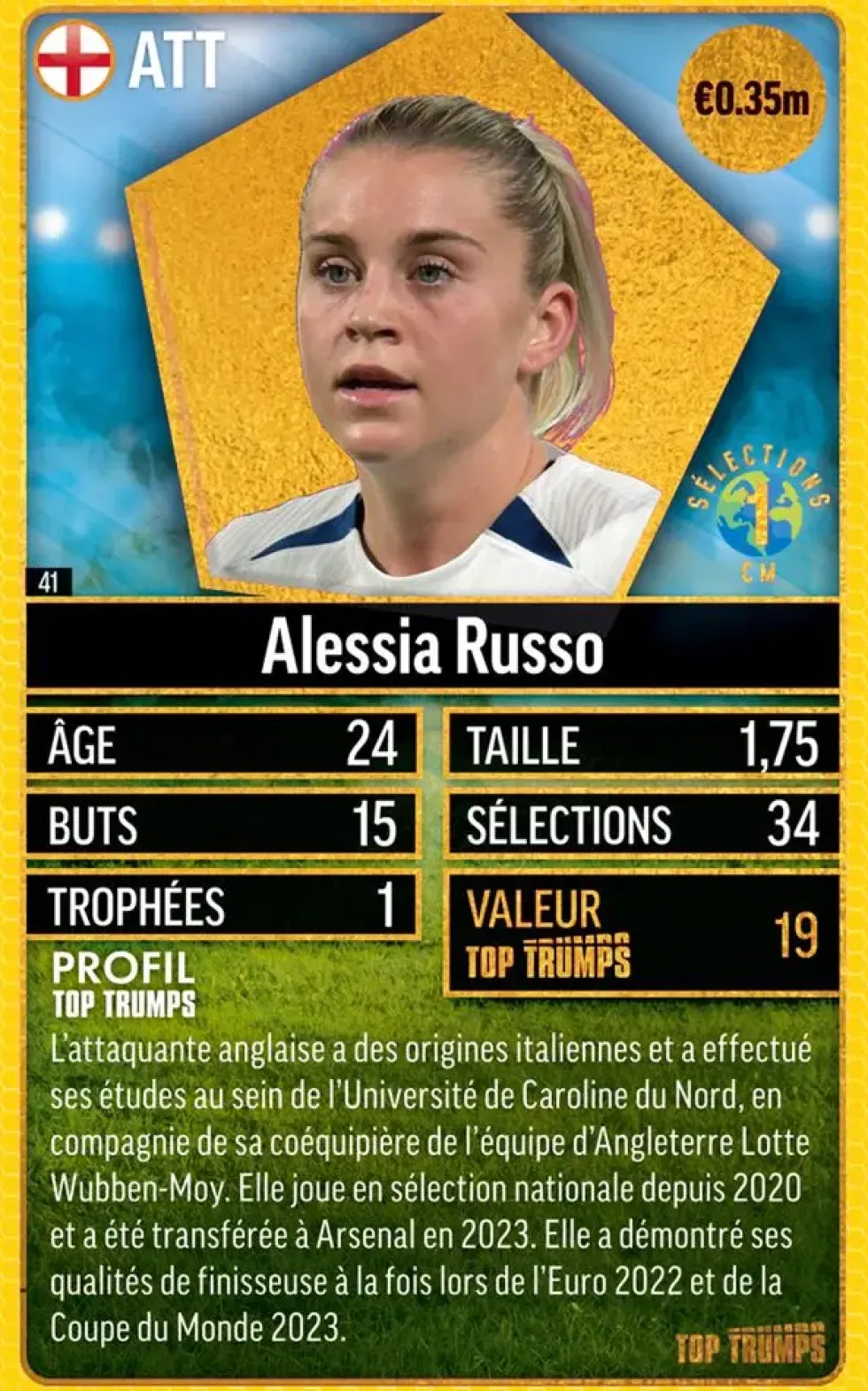 TOP TRUMPS WORLD FOOTBALL STARS TOP 200 PACK N°2