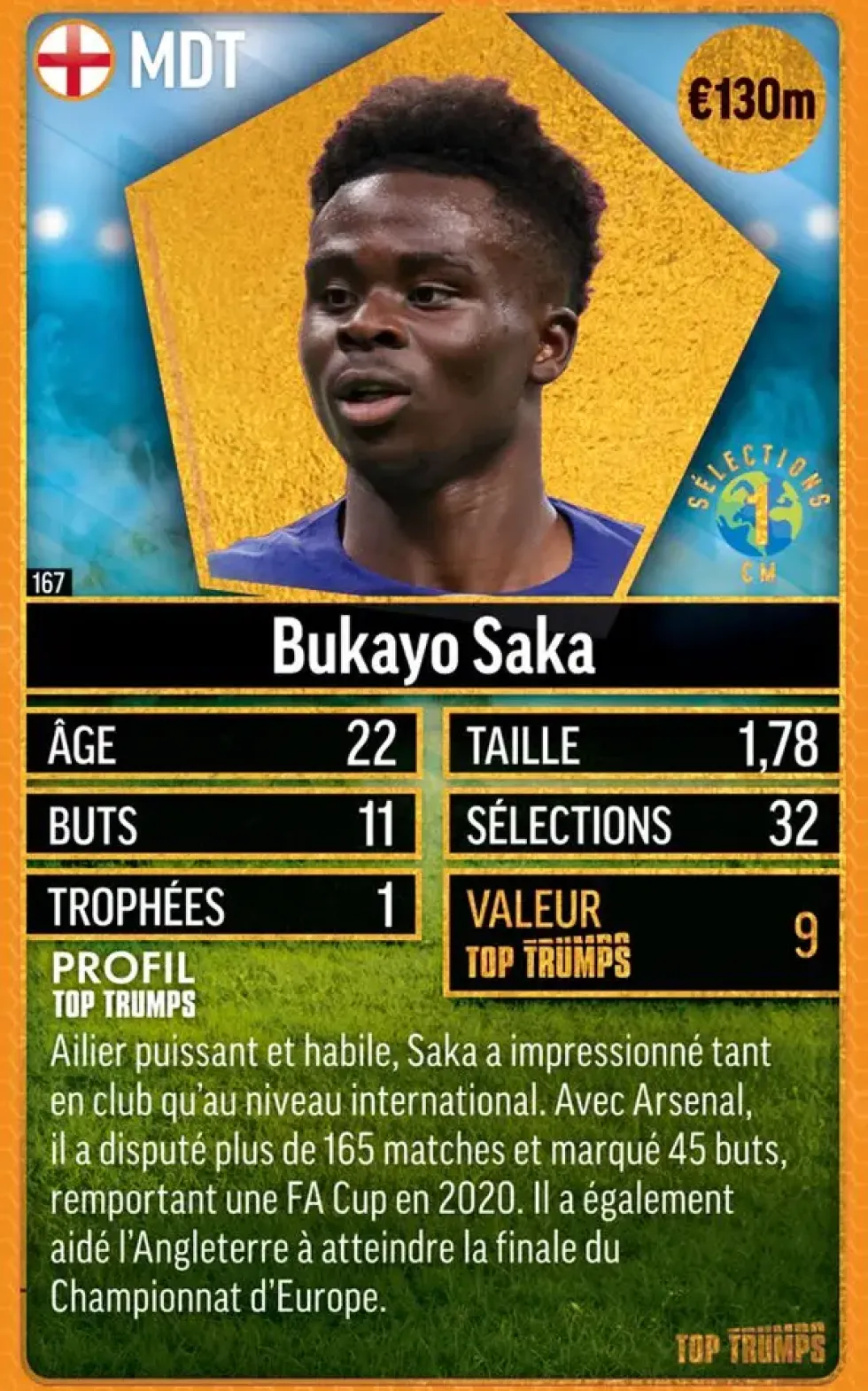 TOP TRUMPS WORLD FOOTBALL STARS TOP 200 PACK N°6