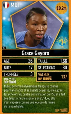 TOP TRUMPS WORLD FOOTBALL STARS TOP 200 PACK N°6