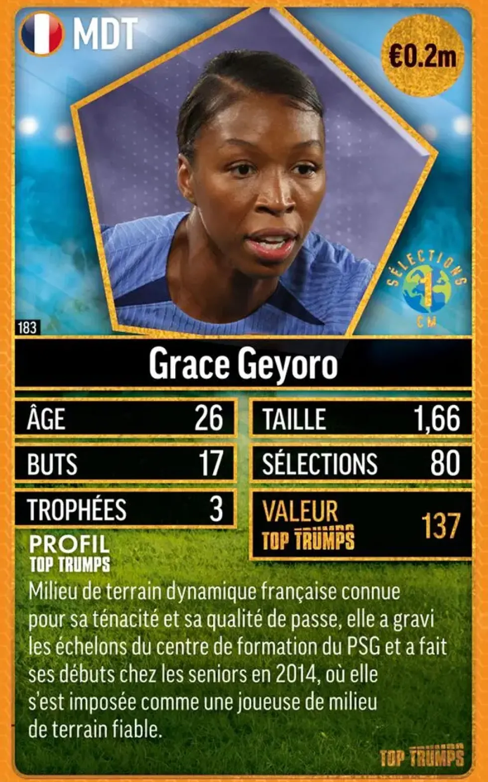 TOP TRUMPS WORLD FOOTBALL STARS TOP 200 PACK N°6