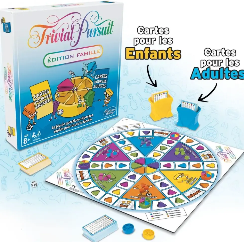 TRIVIAL PURSUIT FAMILLE